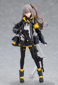 Girls Frontline Figma UMP45