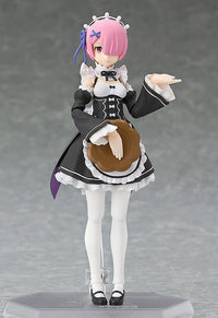 figma: Re:ZERO -Starting Life in Another World- Ram(re-run)