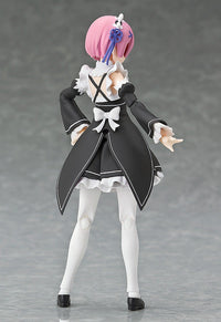 figma: Re:ZERO -Starting Life in Another World- Ram(re-run)